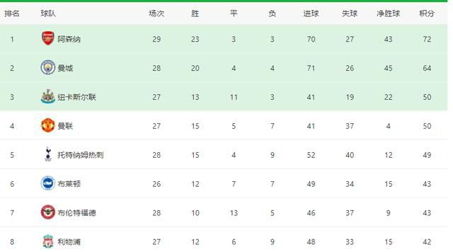 福利视频一二区
